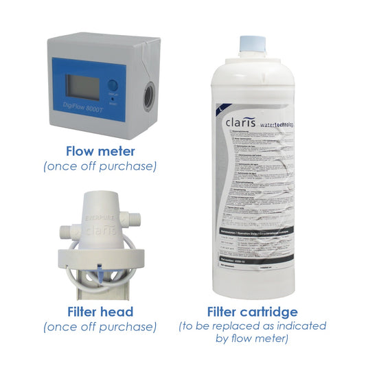 CLARIS - Water Filtration System – X-Large (Cartridge, Head, and Flowmeter)